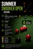 Summer Snooker Open 2026